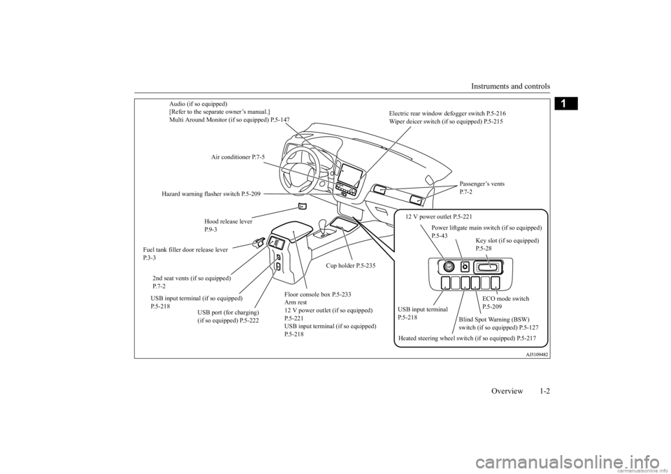 MITSUBISHI OUTLANDER 2020  Owners Manual (in English) Instruments and controls 
Overview 1-2
1
Audio (if so equipped) [Refer to the separate owner’s manual.] Multi Around Monitor (if  
so equipped) P.5-147 
Hazard warning flasher switch P.5-209 
Electr