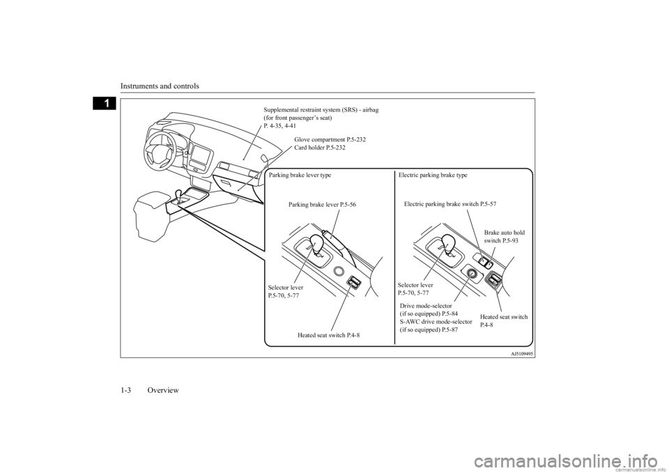 MITSUBISHI OUTLANDER 2020  Owners Manual (in English) Instruments and controls 1-3 Overview
1
Supplemental restraint  
system (SRS) - airbag  
(for front passenger’s seat) P. 4-35, 4-41 
Glove compartment P.5-232 Card holder P.5-232 
Selector lever  P.