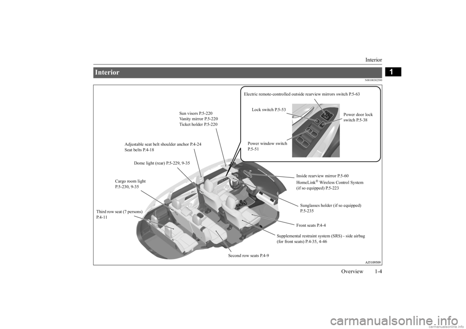 MITSUBISHI OUTLANDER 2020  Owners Manual (in English) Interior 
Overview 1-4
1
N00100302590
Interior  
Sun visors P.5-220 Vanity mirror P.5-220 Ticket holder P.5-220 
Supplemental restraint system (SRS) - side airbag  (for front seats) P.4-35, 4-46 
Sung