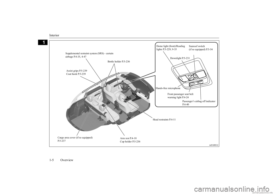 MITSUBISHI OUTLANDER 2020 Owners Manual (in English) Interior 1-5 Overview
1
Assist grips P.5-239 Coat hook P.5-239
Bottle holder P.5-236
Sunroof switch (if so equipped) P.5-54
Head restraints P.4-11
Arm rest P.4-10 Cup holder P.5-236
Cargo area c MITSUBISHI OUTLANDER 2020 Owners Manual (in English) Interior 1-5 Overview
1
Assist grips P.5-239 Coat hook P.5-239
Bottle holder P.5-236
Sunroof switch (if so equipped) P.5-54
Head restraints P.4-11
Arm rest P.4-10 Cup holder P.5-236
Cargo area c