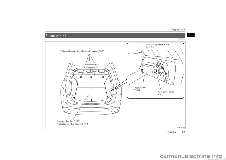 MITSUBISHI OUTLANDER 2020  Owners Manual (in English) Luggage area 
Overview 1-6
1
N00100501625
Luggage area 
Jack (if so equipped) P. 8-5 Tools P.8-5 
Luggage hooks  P.5-239 
Luggage floor box P.5-233 Tire repair kit (if so equipped) P.8-6 
Tether ancho