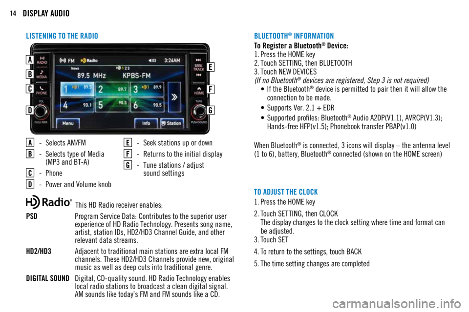 MITSUBISHI OUTLANDER SPORT 2018   (in English) User Guide 14DISPLAY AUDIO
LISTENING TO THE RADIO
 -  Selects AM/FM
 -  Selects type of Media 
(MP3 and BT-A)
 - Phone
 -  Power and Volume knob
 -  Seek stations up or down
 -  Returns to the initial display
 -