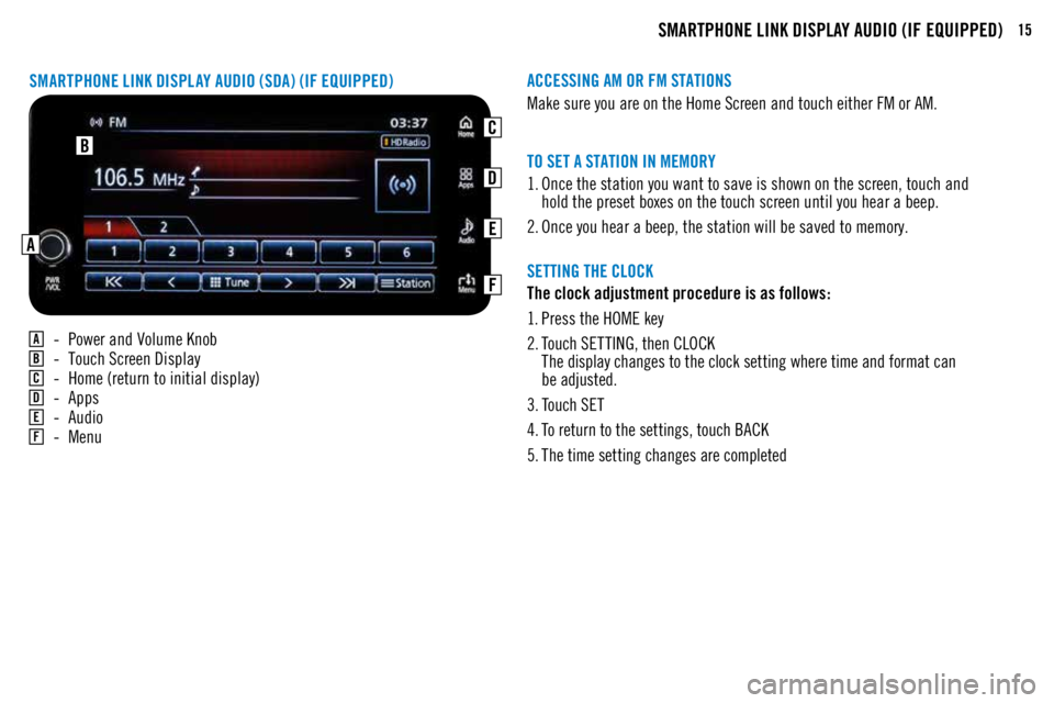 MITSUBISHI OUTLANDER SPORT 2018   (in English) User Guide 15SMARTPHONE LINK DISPLAY AUDIO (IF EQUIPPED)
A -  Power and Volume Knob
B -  Touch Screen Display
C -  Home (return to initial display)
D - Apps 
E - Audio 
F - Menu
SMARTPHONE LINK DISPLAY AUDIO (SD
