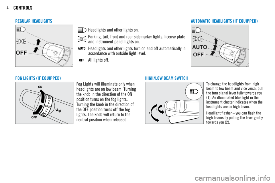 MITSUBISHI OUTLANDER SPORT 2018  Owners Manual (in English) 4CONTROLS
FOG LIGHTS (IF EQUIPPED)Fog Lights will illuminate only when 
headlights are on low beam. Turning 
the knob in the direction of the ON 
position turns on the fog lights. 
Turning the knob in