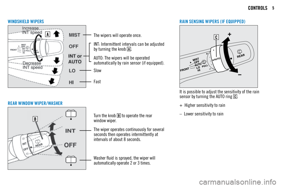 MITSUBISHI OUTLANDER SPORT 2018 Owners Manual (in English) 5CONTROLS
WINDSHIELD WIPERS
The wipers will operate once.
INT: Intermittent intervals can be adjusted
by turning the knob
.
AUTO: The wipers will be operated
automatically by rain sensor (if equipp MITSUBISHI OUTLANDER SPORT 2018 Owners Manual (in English) 5CONTROLS
WINDSHIELD WIPERS
The wipers will operate once.
INT: Intermittent intervals can be adjusted
by turning the knob
.
AUTO: The wipers will be operated
automatically by rain sensor (if equipp