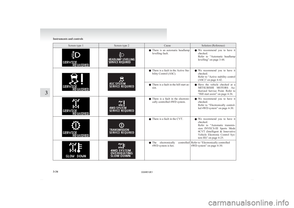 MITSUBISHI ASX 2012  Owners Manual (in English) Screen type 1 Screen type 2 Cause Solution (Reference)
l
There  is  an  automatic  headlamp
levelling fault. l
We  recommend  you  to  have  it
checked.
Refer  to  “Automatic  headlamp
levelling” 