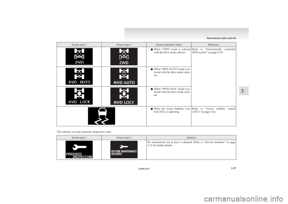 MITSUBISHI ASX 2012  Owners Manual (in English) Screen type 1 Screen type 2 System operation status Reference
l
When  “2WD”  mode  is  selected
with the drive mode selector Refer  to  “Electronically 
controlled
4WD system” on page 4-30. l
