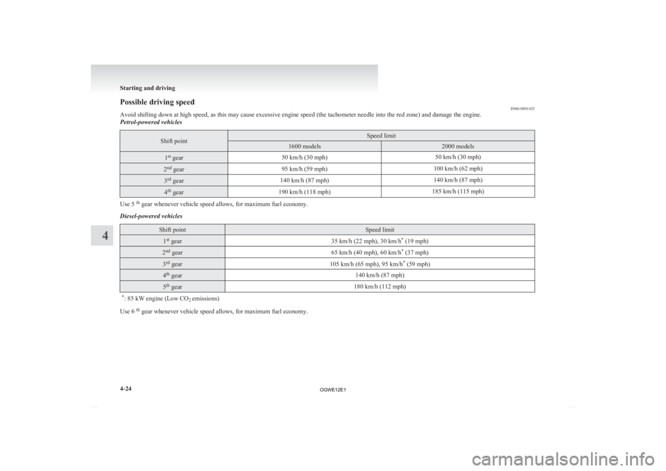 MITSUBISHI ASX 2012 Owners Manual (in English) Possible driving speed
E00610801425
Avoid shifting down at high speed, as this may cause excessive engine speed (the tachometer needle into the red zone) and damage the engine.
Petrol-powered vehicles MITSUBISHI ASX 2012 Owners Manual (in English) Possible driving speed
E00610801425
Avoid shifting down at high speed, as this may cause excessive engine speed (the tachometer needle into the red zone) and damage the engine.
Petrol-powered vehicles