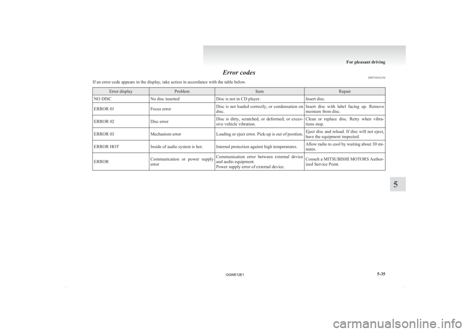MITSUBISHI ASX 2012 Owners Manual (in English) Error codes
E00710101256
If an error code appears in the display, take action in accordance with the table below. Error display Problem Item Repair
NO DISC No disc inserted Disc is not in CD player. I MITSUBISHI ASX 2012 Owners Manual (in English) Error codes
E00710101256
If an error code appears in the display, take action in accordance with the table below. Error display Problem Item Repair
NO DISC No disc inserted Disc is not in CD player. I