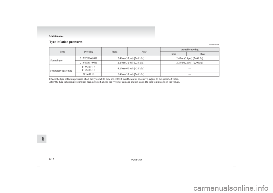 MITSUBISHI ASX 2012  Owners Manual (in English) Tyre inflation pressures
E01001402380Item Tyre size Front Rear At trailer towing
Front Rear
Normal tyre 215/65R16 98H
2.4 bar (35 psi) [240 kPa] 2.4 bar (35 psi) [240 kPa]
215/60R17 96H 2.2 bar (32 ps