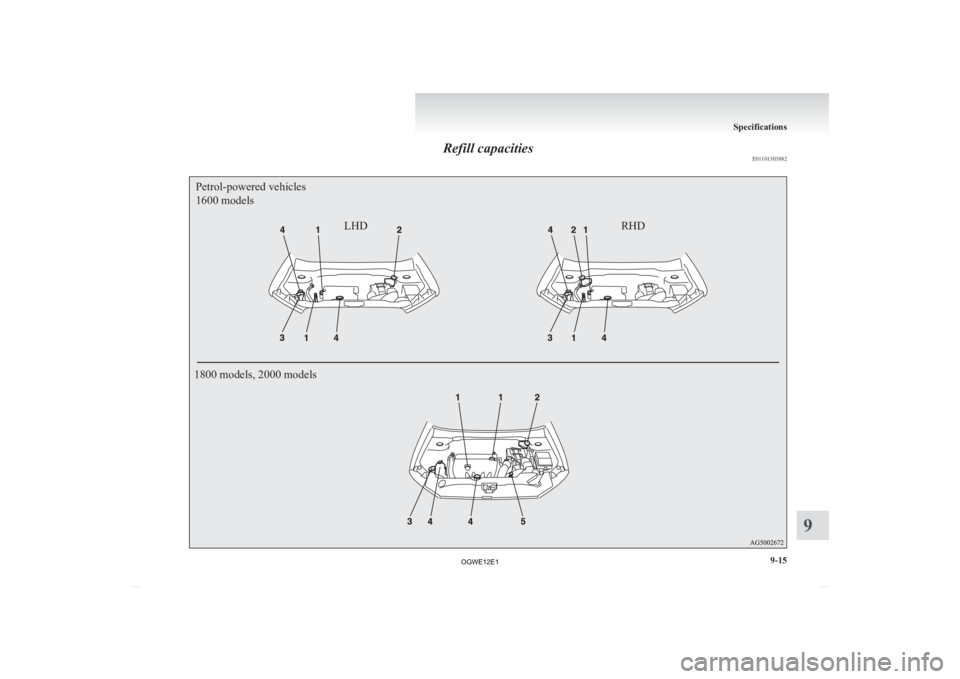MITSUBISHI ASX 2012  Owners Manual (in English) Refill capacities
E01101303882LHDRHD
Petrol-powered vehicles
1600 models
1800 models, 2000 models Specifications
9-15 9
OGWE12E1  