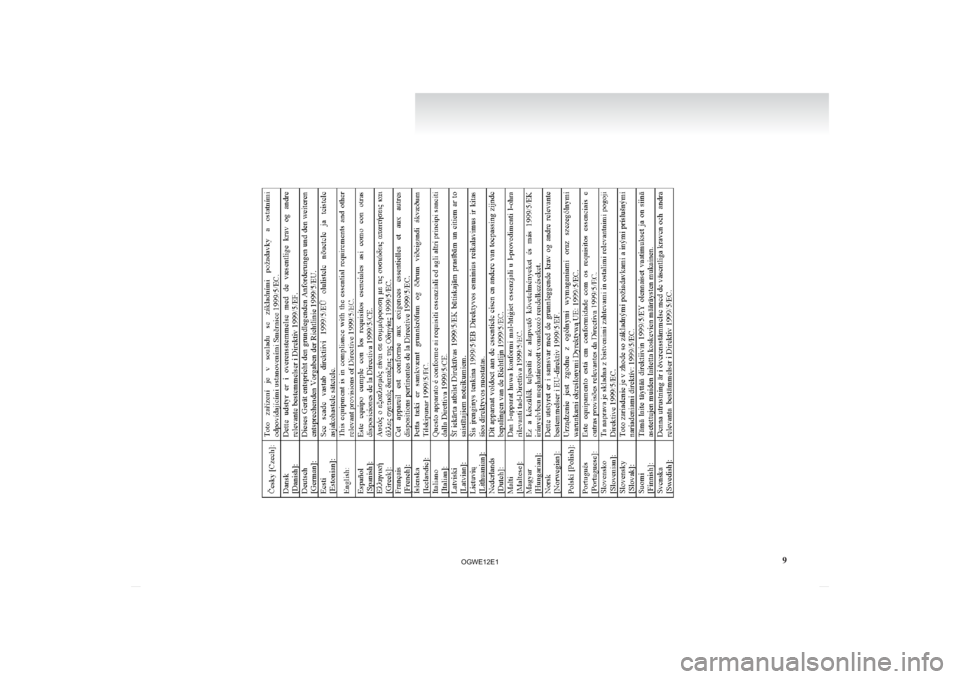 MITSUBISHI ASX 2012  Owners Manual (in English) 9
OGWE12E1  