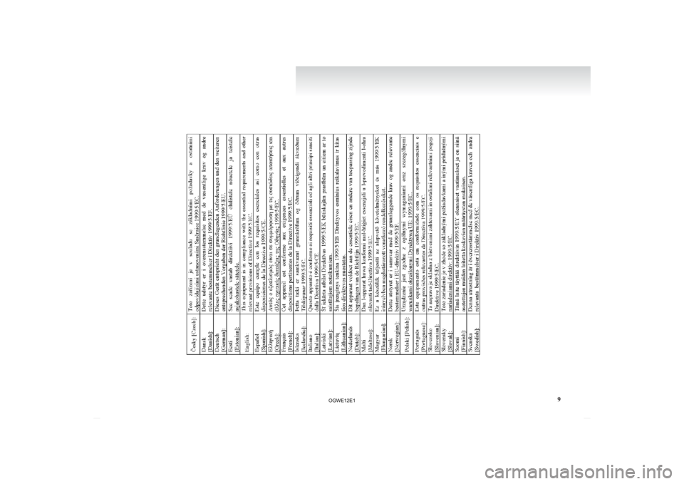 MITSUBISHI ASX 2012 Owners Manual (in English) 9
OGWE12E1 MITSUBISHI ASX 2012 Owners Manual (in English) 9
OGWE12E1