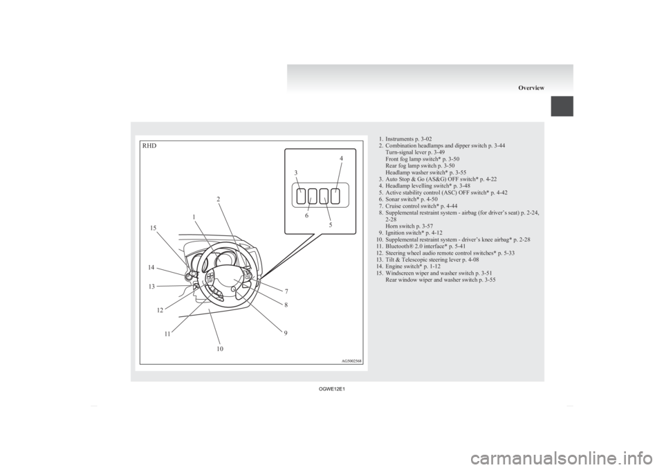 MITSUBISHI ASX 2012  Owners Manual (in English) 1. Instruments p. 3-02
2.
Combination headlamps and dipper switch p. 3-44Turn-signal lever p. 3-49
Front fog lamp switch* p. 3-50
Rear fog lamp switch p. 3-50
Headlamp washer switch* p. 3-55
3. Auto S