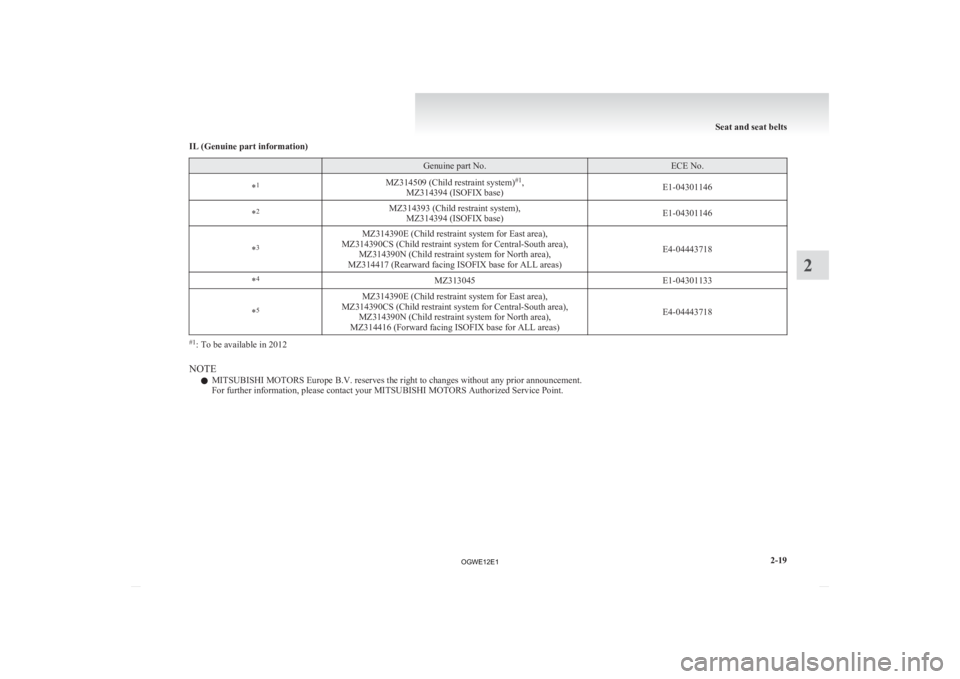MITSUBISHI ASX 2012 (in English) Manual Online IL (Genuine part information)
Genuine part No. ECE No.
* 1
MZ314509 (Child restraint system) #1
,
MZ314394 (ISOFIX base) E1-04301146
* 2
MZ314393 (Child restraint system),
MZ314394 (ISOFIX base) E1- MITSUBISHI ASX 2012 (in English) Manual Online IL (Genuine part information)
Genuine part No. ECE No.
* 1
MZ314509 (Child restraint system) #1
,
MZ314394 (ISOFIX base) E1-04301146
* 2
MZ314393 (Child restraint system),
MZ314394 (ISOFIX base) E1-