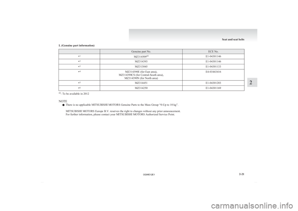 MITSUBISHI ASX 2012 (in English) Manual Online L (Genuine part information)
Genuine part No. ECE No.
* 1
MZ314509#2
E1-04301146
* 2
MZ314393 E1-04301146
* 3
MZ313045 E1-04301133
* 4
MZ314390E (for East area),
MZ314390CS (for Central-South area), MITSUBISHI ASX 2012 (in English) Manual Online L (Genuine part information)
Genuine part No. ECE No.
* 1
MZ314509#2
E1-04301146
* 2
MZ314393 E1-04301146
* 3
MZ313045 E1-04301133
* 4
MZ314390E (for East area),
MZ314390CS (for Central-South area),