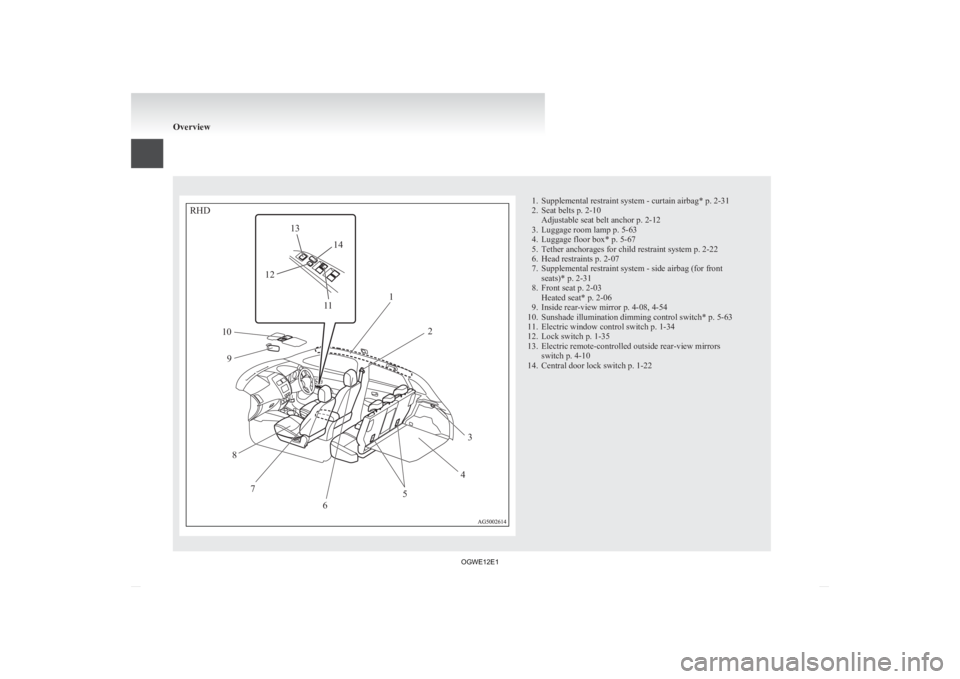 MITSUBISHI ASX 2012  Owners Manual (in English) 1. Supplemental restraint system - curtain airbag* p. 2-31
2.
Seat belts p. 2-10Adjustable seat belt anchor p. 2-12
3. Luggage room lamp p. 5-63
4. Luggage floor box* p. 5-67
5. Tether anchorages for 
