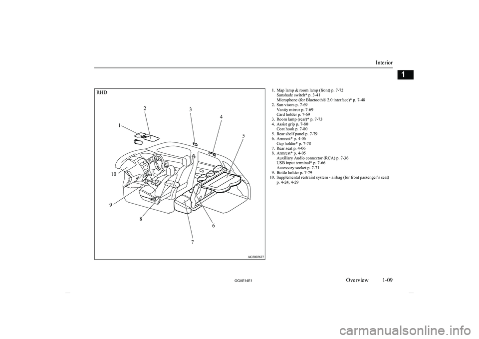 MITSUBISHI ASX 2014  Owners Manual (in English) 1. Map lamp & room lamp (front) p. 7-72Sunshade switch* p. 3-41
Microphone (for Bluetooth® 2.0 interface)* p. 7-48
2. Sun visors p. 7-69 Vanity mirror p. 7-69
Card holder p. 7-69
3. Room lamp (rear)*