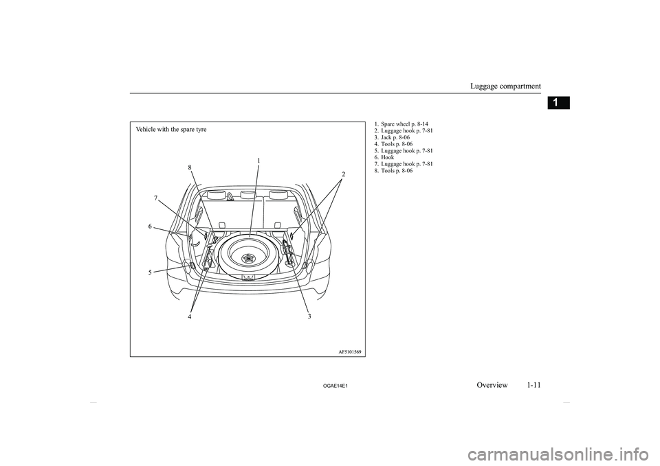 MITSUBISHI ASX 2014  Owners Manual (in English) 1. Spare wheel p. 8-14
2. Luggage hook p. 7-81
3. Jack p. 8-06
4. Tools p. 8-06
5. Luggage hook p. 7-81
6. Hook
7. Luggage hook p. 7-81
8. Tools p. 8-06
Luggage compartment
1-11
OGAE14E1Overview1Vehic