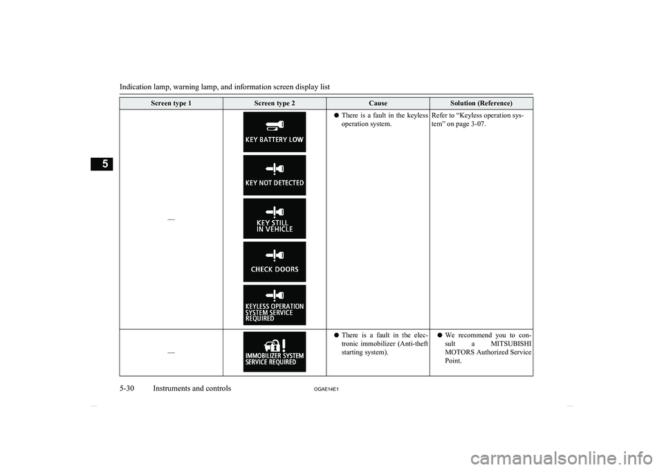 MITSUBISHI ASX 2014  Owners Manual (in English) Screen type 1Screen type 2CauseSolution (Reference)
––
lThere  is  a  fault  in  the  keyless
operation system.Refer to “Keyless operation sys-
tem” on page 3-07.
––
l There  is  a  fault 