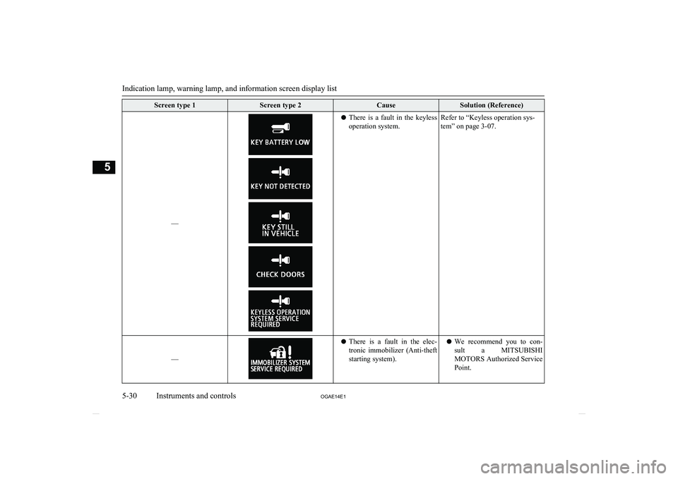 MITSUBISHI ASX 2014 (in English) Service Manual Screen type 1Screen type 2CauseSolution (Reference)
––
lThere is a fault in the keyless
operation system.Refer to “Keyless operation sys-
tem” on page 3-07.
––
l There is a fault MITSUBISHI ASX 2014 (in English) Service Manual Screen type 1Screen type 2CauseSolution (Reference)
––
lThere is a fault in the keyless
operation system.Refer to “Keyless operation sys-
tem” on page 3-07.
––
l There is a fault