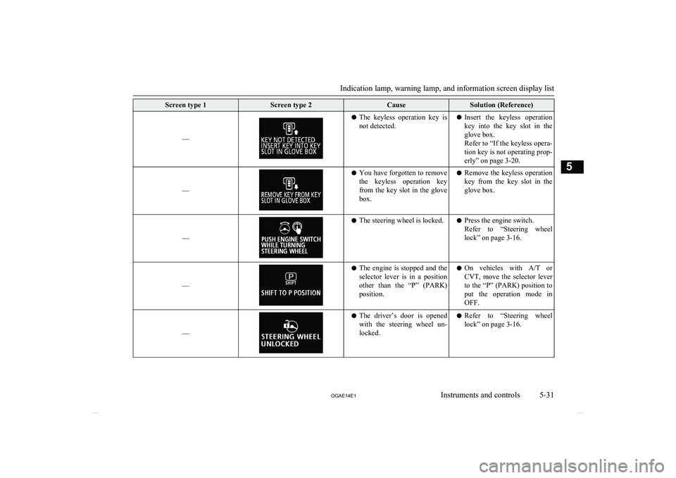 MITSUBISHI ASX 2014  Owners Manual (in English) Screen type 1Screen type 2CauseSolution (Reference)
––
lThe  keyless  operation  key  is
not detected.l Insert  the  keyless  operation
key  into  the  key  slot  in  the
glove box.
Refer to “If