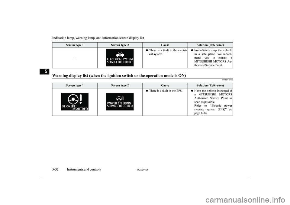 MITSUBISHI ASX 2014  Owners Manual (in English) Screen type 1Screen type 2CauseSolution (Reference)
––
lThere  is  a  fault  in  the  electri-
cal system.l Immediately  stop  the  vehicle
in  a  safe  place.  We  recom-mend  you  to  consult  a