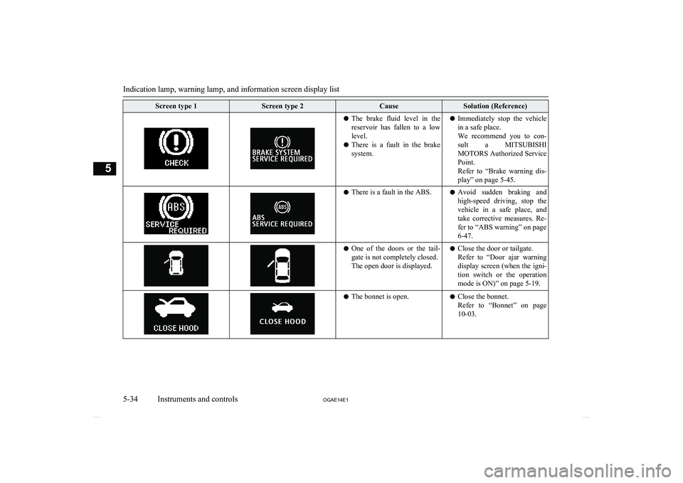 MITSUBISHI ASX 2014 (in English) Service Manual Screen type 1Screen type 2CauseSolution (Reference)lThe brake fluid level in the
reservoir has fallen to a low level.
l There is a fault in the brake
system.l Immediately stop the v MITSUBISHI ASX 2014 (in English) Service Manual Screen type 1Screen type 2CauseSolution (Reference)lThe brake fluid level in the
reservoir has fallen to a low level.
l There is a fault in the brake
system.l Immediately stop the v