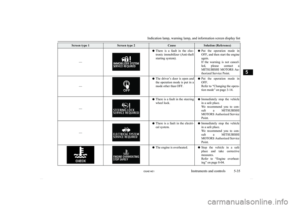 MITSUBISHI ASX 2014 (in English) Service Manual Screen type 1Screen type 2CauseSolution (Reference)
––
lThere is a fault in the elec-
tronic immobilizer (Anti-theft
starting system).l Put the operation mode in
OFF, and then start th MITSUBISHI ASX 2014 (in English) Service Manual Screen type 1Screen type 2CauseSolution (Reference)
––
lThere is a fault in the elec-
tronic immobilizer (Anti-theft
starting system).l Put the operation mode in
OFF, and then start th