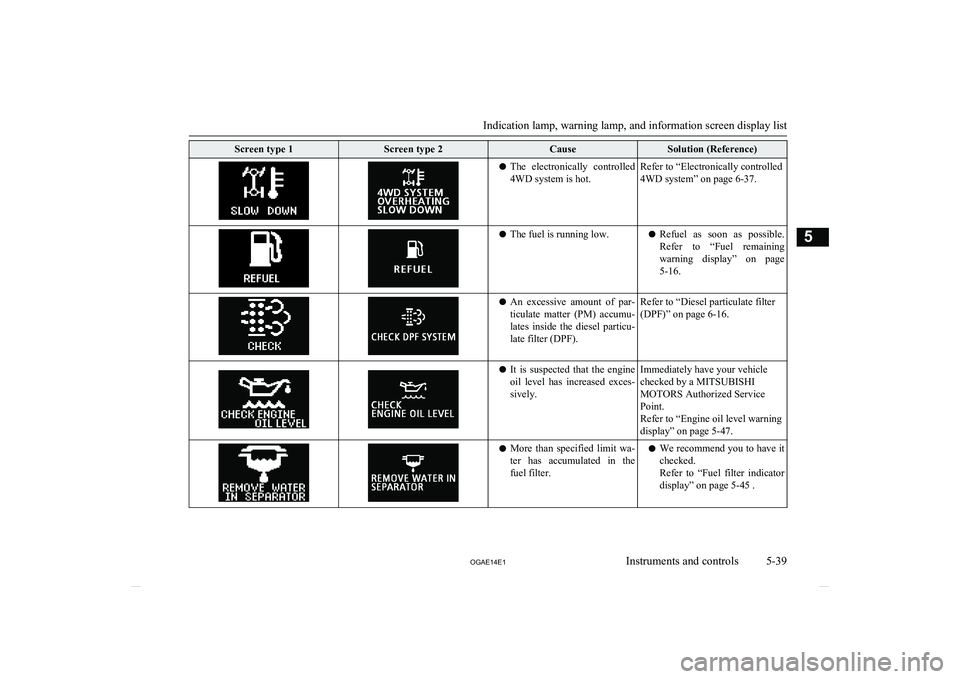 MITSUBISHI ASX 2014  Owners Manual (in English) Screen type 1Screen type 2CauseSolution (Reference)lThe  electronically  controlled
4WD system is hot.Refer to “Electronically controlled
4WD system” on page 6-37.l The fuel is running low.lRefuel