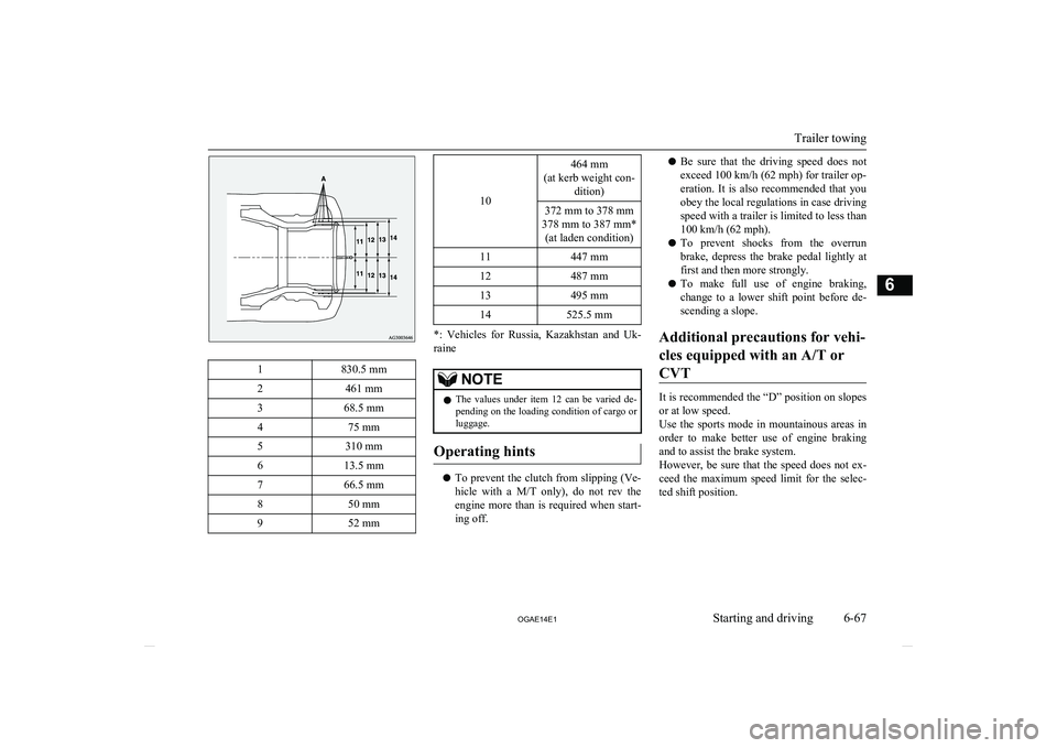 MITSUBISHI ASX 2014 Owners Manual (in English) 1830.5 mm2461 mm368.5 mm475 mm5310 mm613.5 mm766.5 mm850 mm952 mm
10
464 mm
(at kerb weight con- dition)372 mm to 378 mm
378 mm to 387 mm* (at laden condition)11447 mm12487 mm13495 mm14525.5 mm
*: Ve MITSUBISHI ASX 2014 Owners Manual (in English) 1830.5 mm2461 mm368.5 mm475 mm5310 mm613.5 mm766.5 mm850 mm952 mm
10
464 mm
(at kerb weight con- dition)372 mm to 378 mm
378 mm to 387 mm* (at laden condition)11447 mm12487 mm13495 mm14525.5 mm
*: Ve