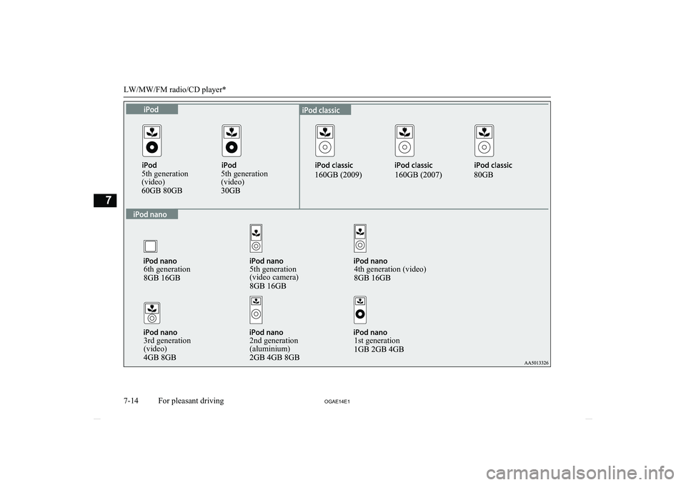 MITSUBISHI ASX 2014  Owners Manual (in English) 5th generation
(video)5th generation
(video)6th generation5th generation
(video camera)4th generation (video)1st generation2nd generation
(aluminium)3rd generation
(video)
LW/MW/FM radio/CD player*
7-