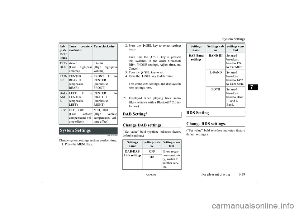 MITSUBISHI ASX 2014 Owners Manual (in English) Ad-
just-
ment
itemsTurn counter-
clockwiseTurn clockwiseTRE-
BLE-6 to 0
(Low high-pass
volume)0 to +6
(High high-pass
volume)FAD-
ERCENTER to REAR 11
(emphasise
REAR)FRONT 11 to
CENTER
(emphasi MITSUBISHI ASX 2014 Owners Manual (in English) Ad-
just-
ment
itemsTurn counter-
clockwiseTurn clockwiseTRE-
BLE-6 to 0
(Low high-pass
volume)0 to +6
(High high-pass
volume)FAD-
ERCENTER to REAR 11
(emphasise
REAR)FRONT 11 to
CENTER
(emphasi