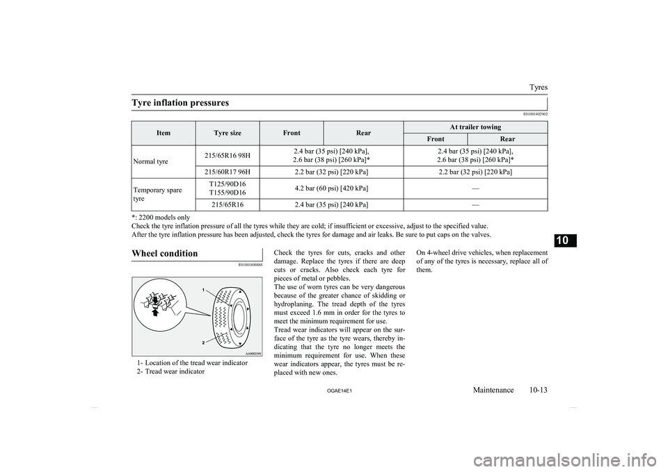 MITSUBISHI ASX 2014  Owners Manual (in English) Tyre inflation pressures
E01001402902ItemTyre sizeFrontRearAt trailer towingFrontRear
Normal tyre215/65R16 98H2.4 bar (35 psi) [240 kPa],
2.6 bar (38 psi) [260 kPa]*2.4 bar (35 psi) [240 kPa],
2.6 bar