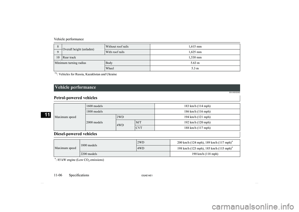 MITSUBISHI ASX 2014  Owners Manual (in English) 8Overall height (unladen)Without roof rails1,615 mm9With roof rails1,625 mm10Rear track1,530 mmMinimum turning radiusBody5.63 mWheel5.3 m*1: Vehicles for Russia, Kazakhstan and Ukraine
 
Vehicle perfo