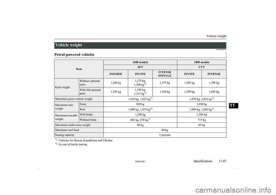 MITSUBISHI ASX 2014  Owners Manual (in English) Vehicle weightE01100406858Petrol-powered vehicles
Item
1600 models1800 modelsM/TCVTINFORMINVITEINTENSE
INSTYLEINVITEINTENSE
Kerb weight
Without optional
parts1,260 kg1,275 kg,
1,300 kg *11,275 kg1,385