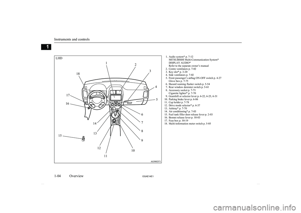 MITSUBISHI ASX 2014  Owners Manual (in English) 1. Audio system* p. 7-12MITSUBISHI Multi-Communication System*
DISPLAY AUDIO*
Refer to the separate owner’s manual
2. Centre ventilators p. 7-02
3. Key slot* p. 3-20
4. Side ventilators p. 7-02
5. F