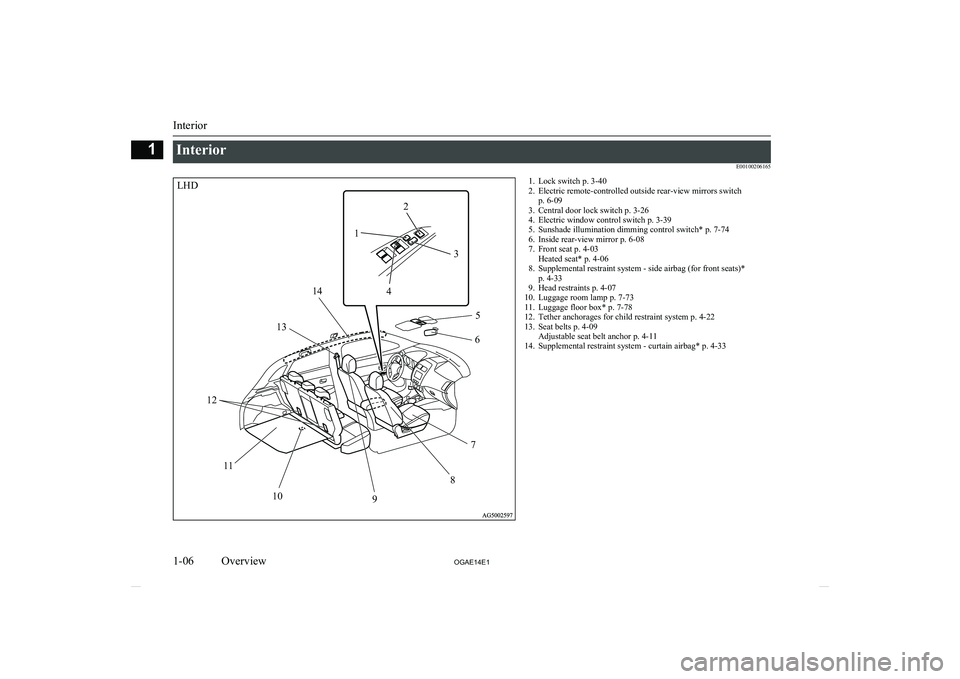 MITSUBISHI ASX 2014  Owners Manual (in English) InteriorE001002061651. Lock switch p. 3-402. Electric remote-controlled outside rear-view mirrors switch p. 6-09
3. Central door lock switch p. 3-26
4. Electric window control switch p. 3-39
5. Sunsha