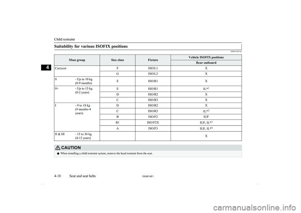 MITSUBISHI ASX 2014 (in English) Manual Online Suitability for various ISOFIX positions
E00411401716Mass groupSize classFixtureVehicle ISOFIX positionsRear outboardCarrycotFISO/L1XGISO/L2X0- Up to 10 kg
(0-9 months)EISO/R1X0+- Up to 13 kg
(0-2 yea MITSUBISHI ASX 2014 (in English) Manual Online Suitability for various ISOFIX positions
E00411401716Mass groupSize classFixtureVehicle ISOFIX positionsRear outboardCarrycotFISO/L1XGISO/L2X0- Up to 10 kg
(0-9 months)EISO/R1X0+- Up to 13 kg
(0-2 yea