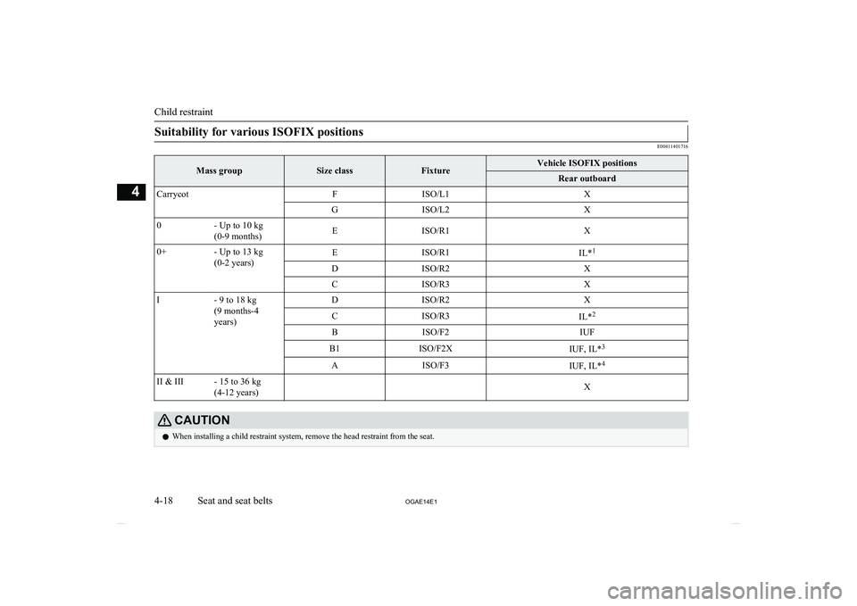 MITSUBISHI ASX 2014  Owners Manual (in English) Suitability for various ISOFIX positions
E00411401716Mass groupSize classFixtureVehicle ISOFIX positionsRear outboardCarrycotFISO/L1XGISO/L2X0- Up to 10 kg
(0-9 months)EISO/R1X0+- Up to 13 kg
(0-2 yea