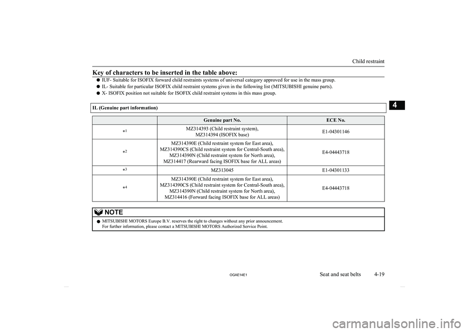 MITSUBISHI ASX 2014 (in English) Manual Online Key of characters to be inserted in the table above:
lIUF- Suitable for ISOFIX forward child restraints systems of universal category approved for use in the mass group.
l IL- Suitable for particular MITSUBISHI ASX 2014 (in English) Manual Online Key of characters to be inserted in the table above:
lIUF- Suitable for ISOFIX forward child restraints systems of universal category approved for use in the mass group.
l IL- Suitable for particular