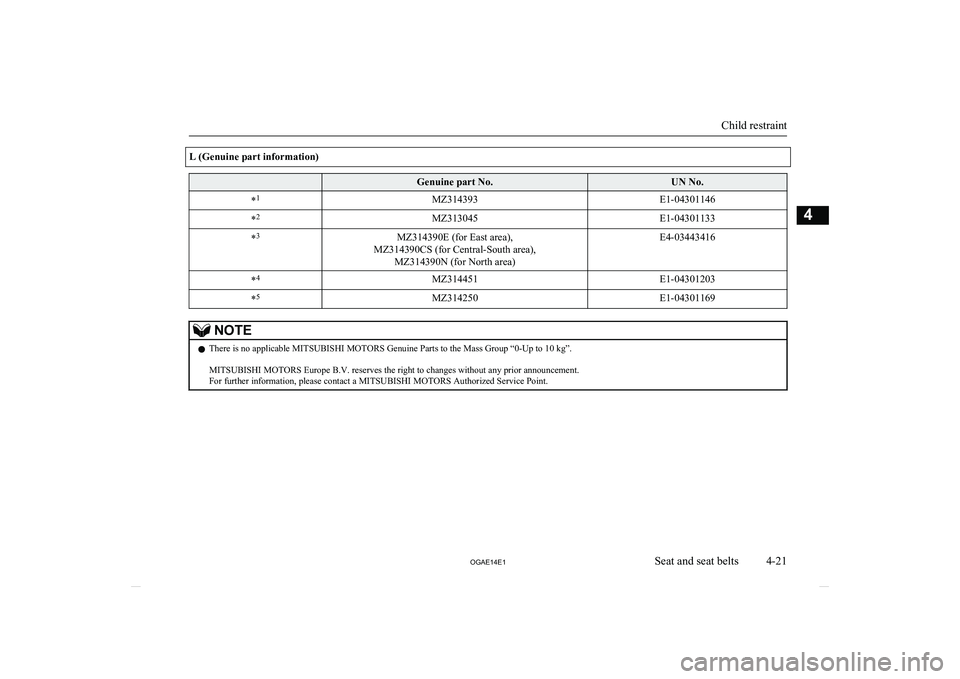 MITSUBISHI ASX 2014 (in English) Manual Online L (Genuine part information) Genuine part No.UN No.*1MZ314393E1-04301146*2MZ313045E1-04301133*3MZ314390E (for East area),
MZ314390CS (for Central-South area), MZ314390N (for North area)E4-03443416*4MZ MITSUBISHI ASX 2014 (in English) Manual Online L (Genuine part information) Genuine part No.UN No.*1MZ314393E1-04301146*2MZ313045E1-04301133*3MZ314390E (for East area),
MZ314390CS (for Central-South area), MZ314390N (for North area)E4-03443416*4MZ