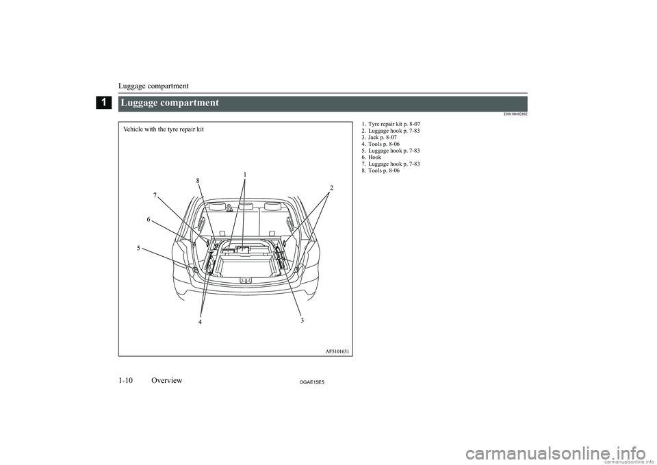 MITSUBISHI ASX 2015   (in English) User Guide Luggage compartmentE001004028821. Tyre repair kit p. 8-072. Luggage hook p. 7-83
3. Jack p. 8-07
4. Tools p. 8-06
5. Luggage hook p. 7-83
6. Hook
7. Luggage hook p. 7-83
8. Tools p. 8-06
Luggage compa