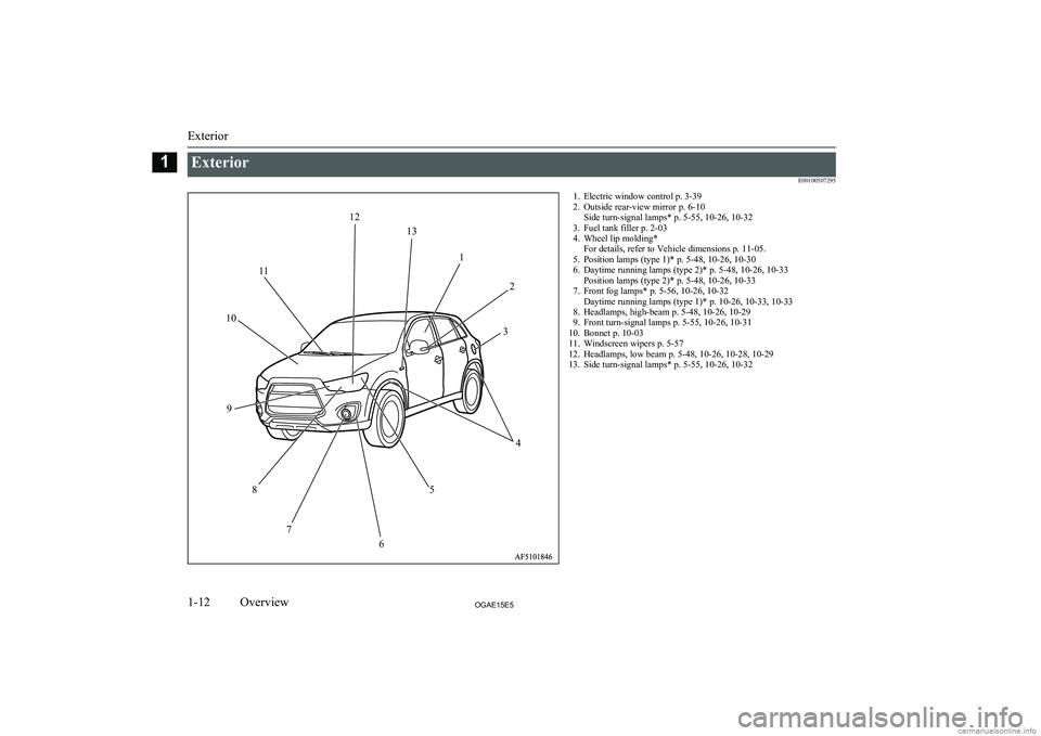 MITSUBISHI ASX 2015   (in English) User Guide ExteriorE001005072951. Electric window control p. 3-392. Outside rear-view mirror p. 6-10 Side turn-signal lamps* p. 5-55, 10-26, 10-32
3. Fuel tank filler p. 2-03
4. Wheel lip molding* For details, r