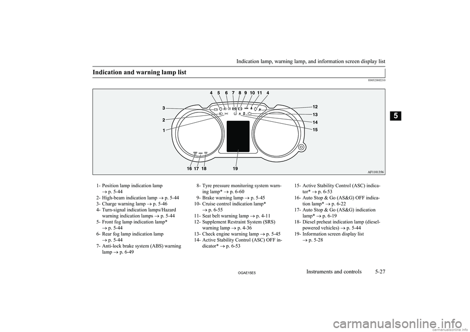 MITSUBISHI ASX 2015 Owners Manual (in English) Indication and warning lamp list
E00523802210
1- Position lamp indication lamp® p. 5-44
2- High-beam indication lamp ® p. 5-44
3- Charge warning lamp ® p. 5-46
4- Turn-signal indication lamps/Haz MITSUBISHI ASX 2015 Owners Manual (in English) Indication and warning lamp list
E00523802210
1- Position lamp indication lamp® p. 5-44
2- High-beam indication lamp ® p. 5-44
3- Charge warning lamp ® p. 5-46
4- Turn-signal indication lamps/Haz