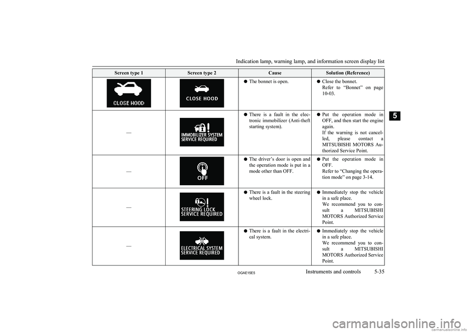 MITSUBISHI ASX 2015  Owners Manual (in English) Screen type 1Screen type 2CauseSolution (Reference)lThe bonnet is open.lClose the bonnet.
Refer  to  “Bonnet”  on  page 10-03.
––
l There  is  a  fault  in  the  elec-
tronic  immobilizer  (An