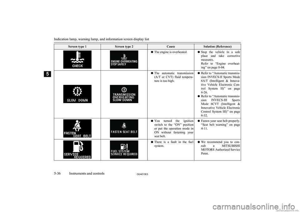 MITSUBISHI ASX 2015 Owners Manual (in English) Screen type 1Screen type 2CauseSolution (Reference)lThe engine is overheated.lStop the vehicle in a safe
place and take corrective measures.
Refer to “Engine overheat-
ing” on page 8-04 MITSUBISHI ASX 2015 Owners Manual (in English) Screen type 1Screen type 2CauseSolution (Reference)lThe engine is overheated.lStop the vehicle in a safe
place and take corrective measures.
Refer to “Engine overheat-
ing” on page 8-04