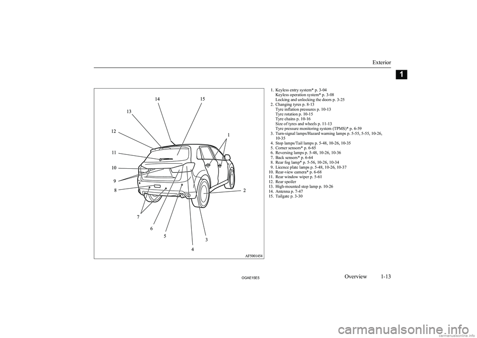 MITSUBISHI ASX 2015  Owners Manual (in English) 1. Keyless entry system* p. 3-04Keyless operation system* p. 3-08
Locking and unlocking the doors p. 3-25
2. Changing tyres p. 8-13 Tyre inflation pressures p. 10-13
Tyre rotation p. 10-15
Tyre chains