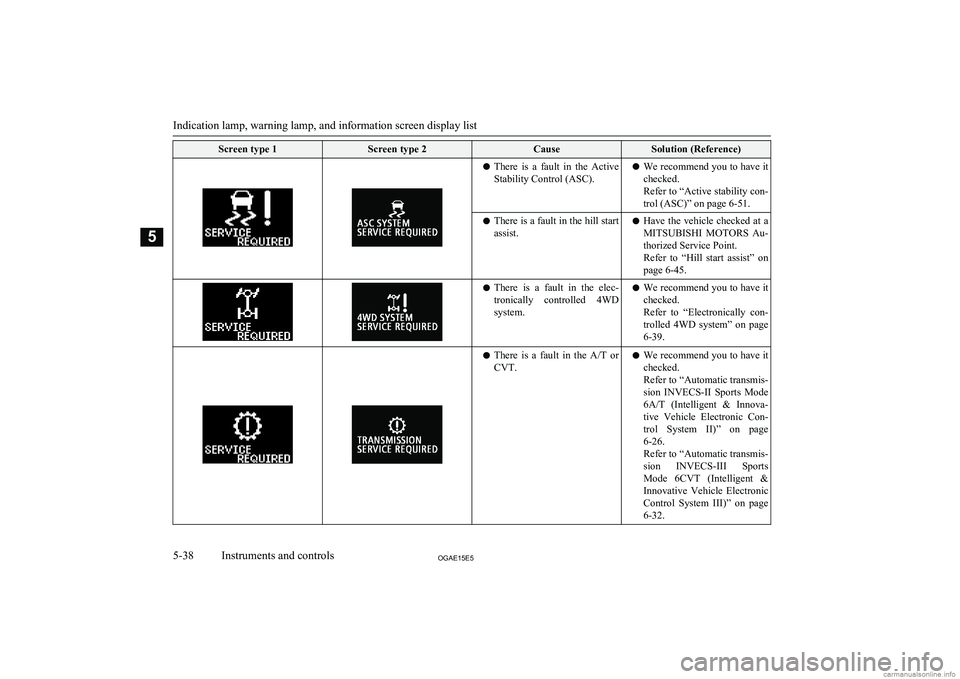 MITSUBISHI ASX 2015  Owners Manual (in English) Screen type 1Screen type 2CauseSolution (Reference)lThere  is  a  fault  in  the  Active
Stability Control (ASC).l We recommend you to have it
checked.
Refer to “Active stability con- trol (ASC)” 