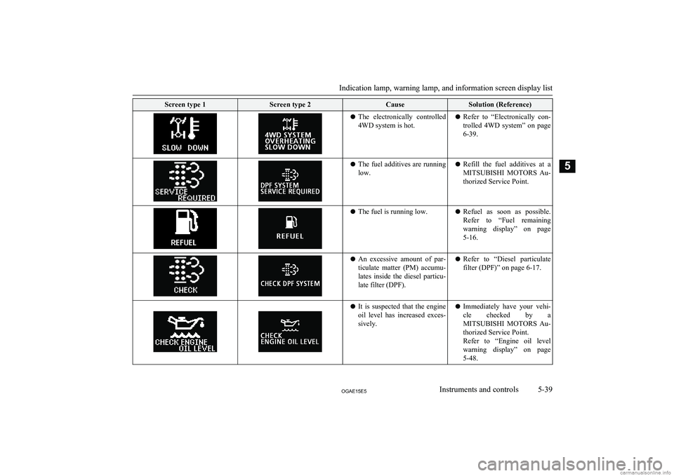 MITSUBISHI ASX 2015  Owners Manual (in English) Screen type 1Screen type 2CauseSolution (Reference)lThe  electronically  controlled
4WD system is hot.l Refer  to  “Electronically  con-
trolled  4WD  system”  on  page 6-39.l The fuel additives a